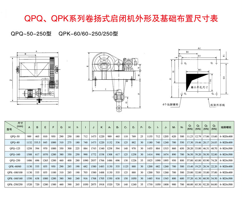 QPQQPK基础布置.jpg